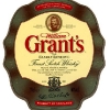 grants