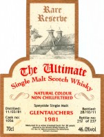 The-Ultimate-Glentauchers-1981